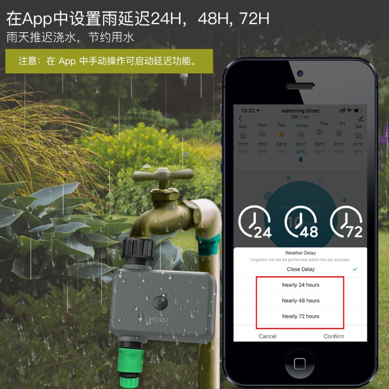 Válvula de Irrigação Inteligen - Farming Agriculture App avaliação e preço